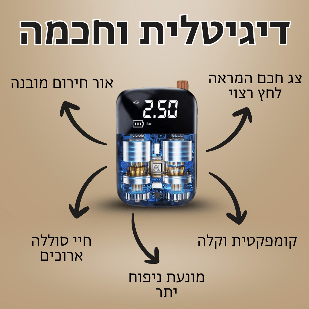 SmartPump - משאבה ניידת חכמה לניפוח מהיר מכל מקום